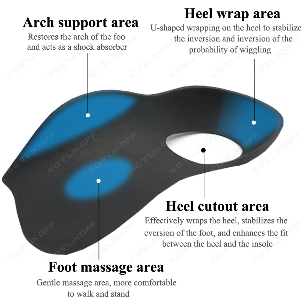 Sol Dalam Sepatu Koreksi Kaki  - Women'S Shoes With Plantar Fasciitis ulasan dan harga